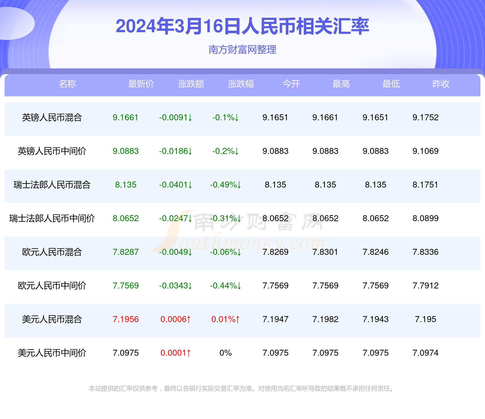 2025年1月9日 第40页