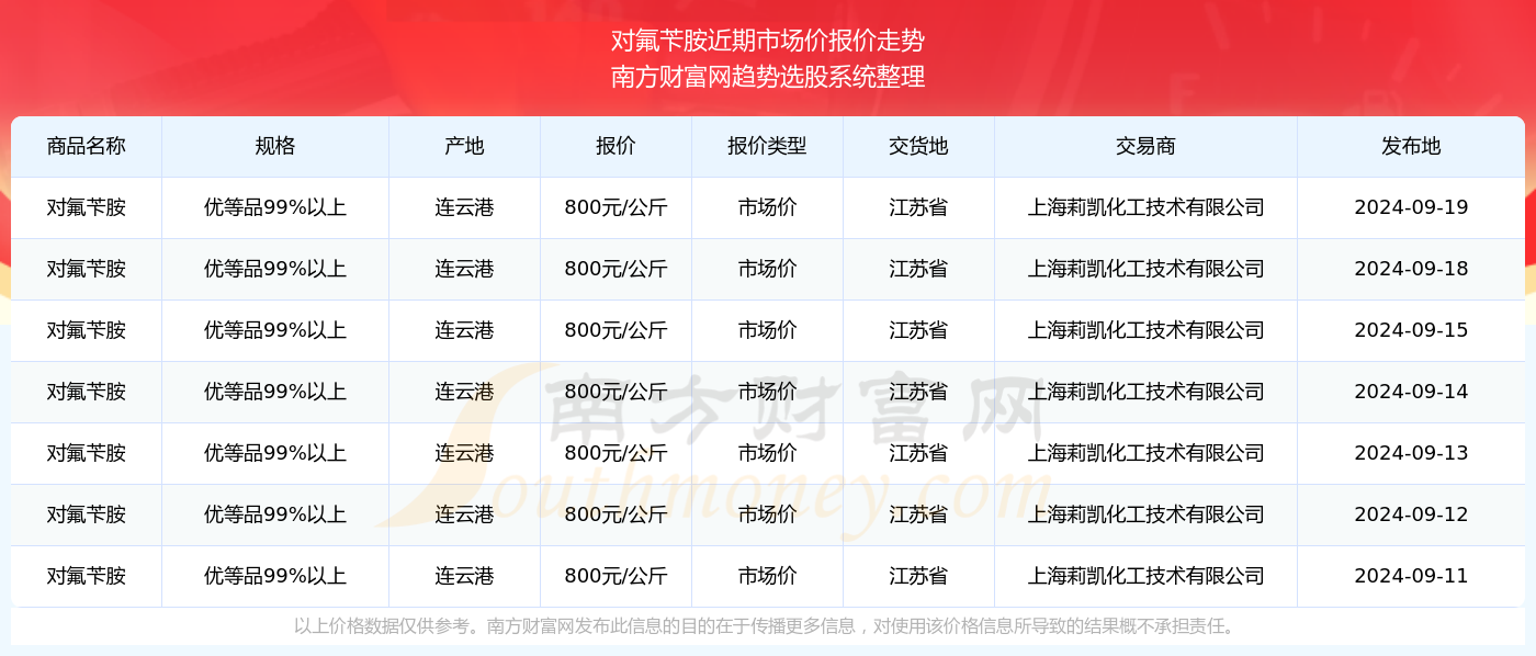 澳门特马今期开奖结果2024年记录,澳门特马今期开奖结果2024年记录——深度解析与预测