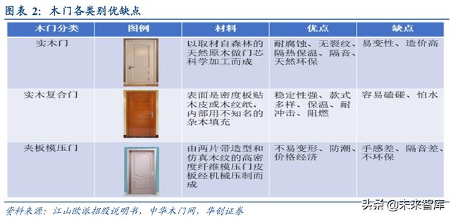 新门内部资料准确大全更新,新门内部资料准确大全更新，探索与揭秘