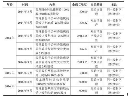 二四六香港管家婆期期准资料,二四六香港管家婆期期准资料，探索与解析