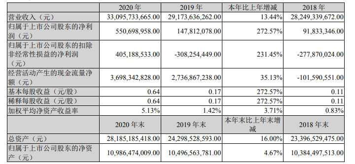 香港二四六开奖结果+开奖记录,香港二四六开奖结果与开奖记录，探索数字背后的故事