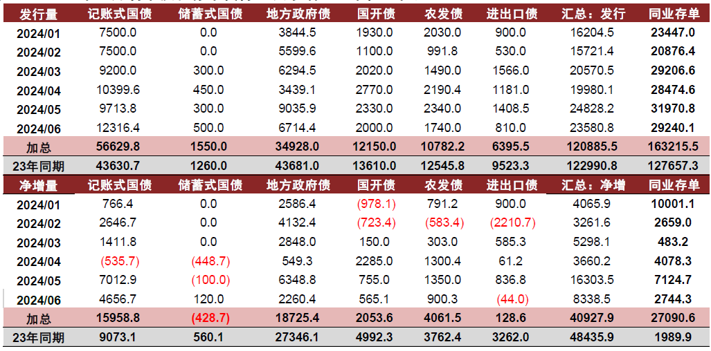 2024年全年资料免费大全优势,揭秘2024年全年资料免费大全的优势，无限资源，尽在掌握