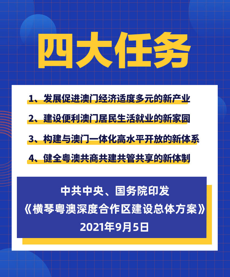 新澳今天最新资料995,新澳今天最新资料995，深度解析与前沿洞察