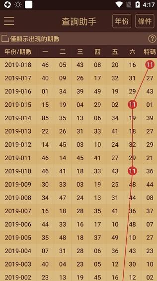 2023澳门六开彩天天,澳门六开彩天天现象，揭示背后的风险与挑战