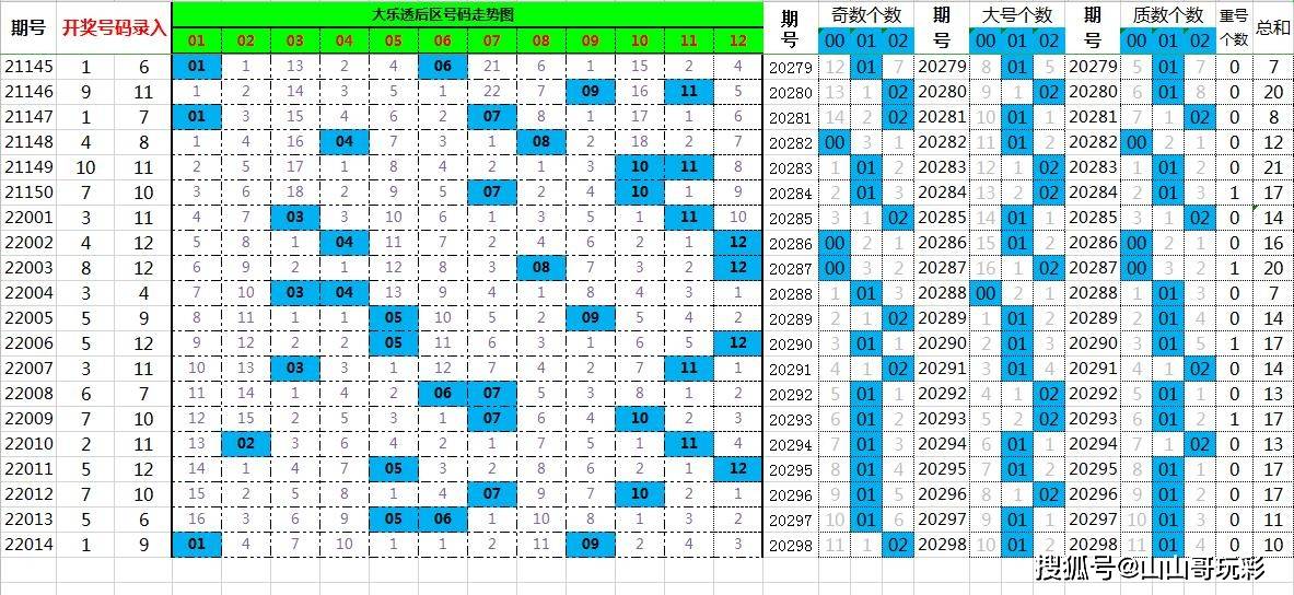 59631.cσm查询澳新,探索澳新之旅，借助 59631.cσm 进行详尽查询