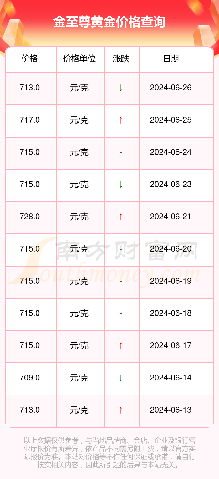 新澳门2024历史开奖记录查询表,新澳门2024历史开奖记录查询表，探索数据与未来的交汇点