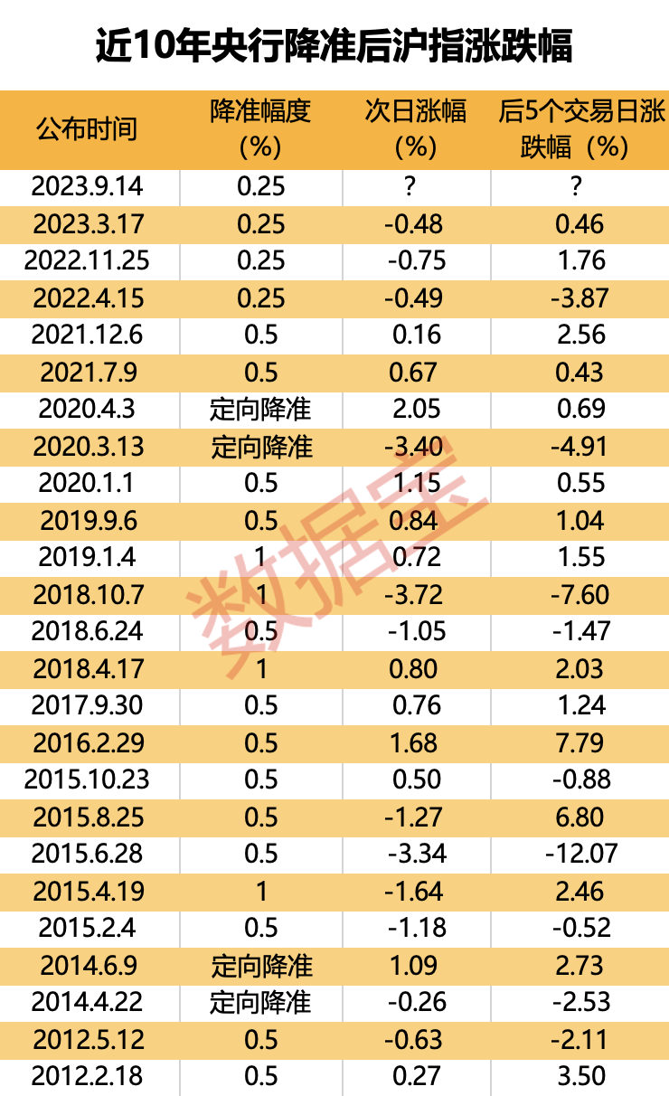 2024新奥天天免费资料53期,揭秘2024新奥天天免费资料第53期，深度解析与独家预测