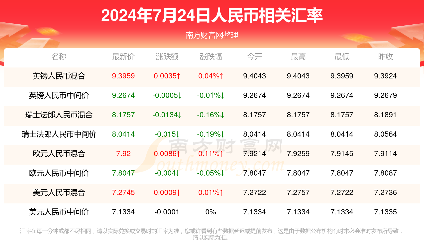 2024澳门今天晚上开什么生肖啊,探索澳门生肖彩票，2024年今晚的开奖奥秘