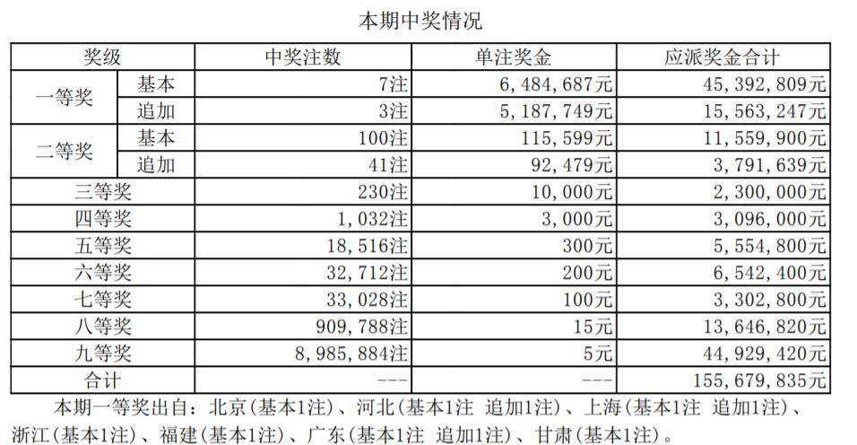 香港开彩开奖 结果记录,香港开彩开奖结果记录，历史与现代的交融