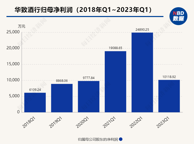 2024澳门新奥走势图,澳门新奥走势图，探索未来的趋势与挑战