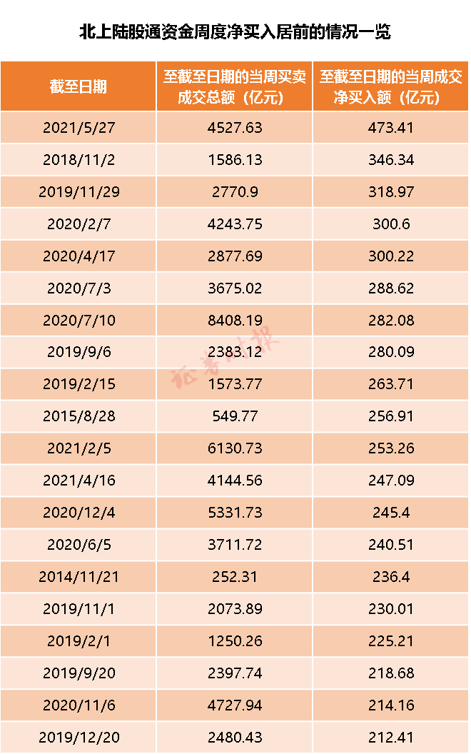 48449最快开奖记录查询结果,揭秘48449彩票背后的最快开奖记录查询结果