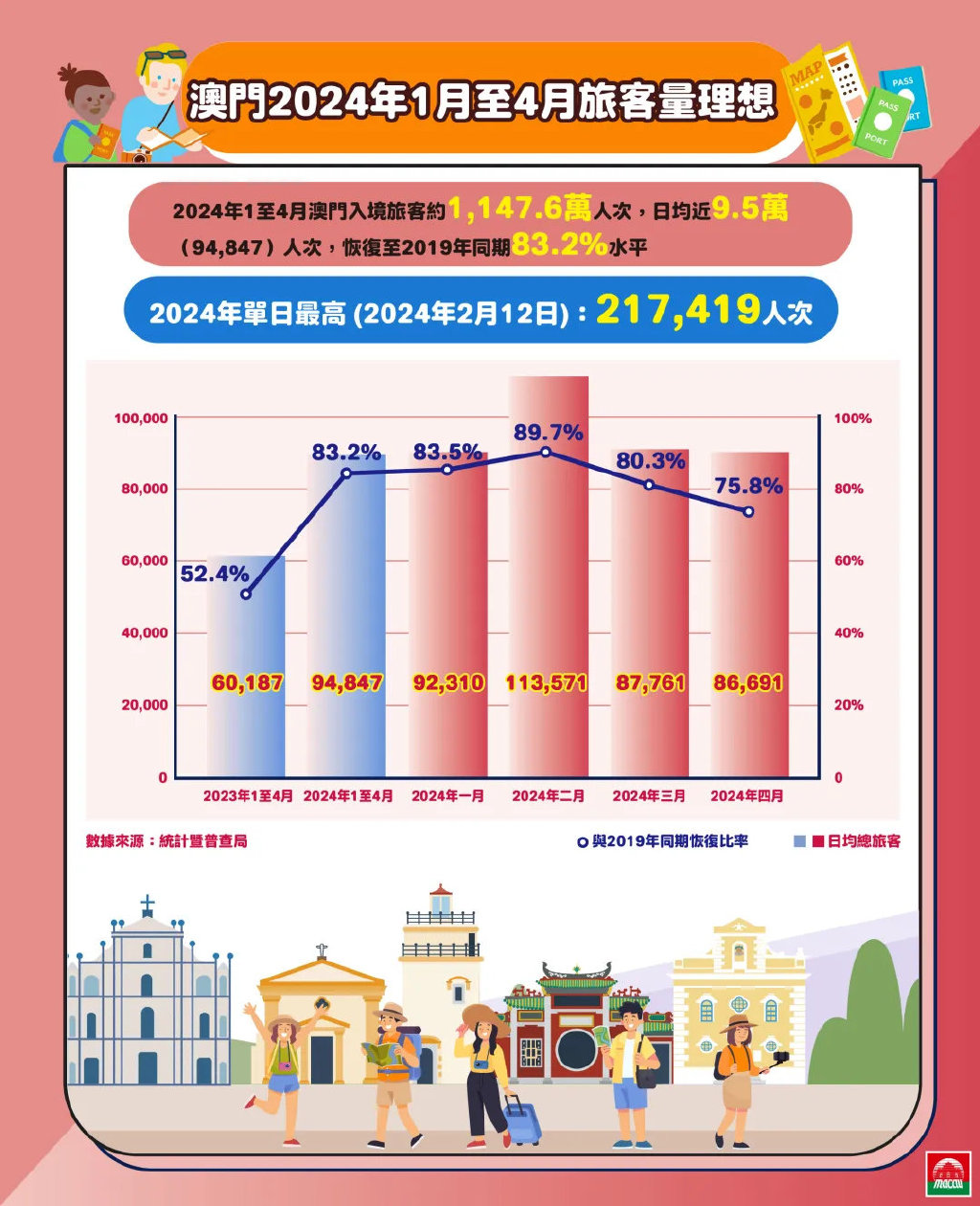 2024新澳门正版精准免费大全 拒绝改写,探索新澳门，正版精准资讯与拒绝改写的坚持