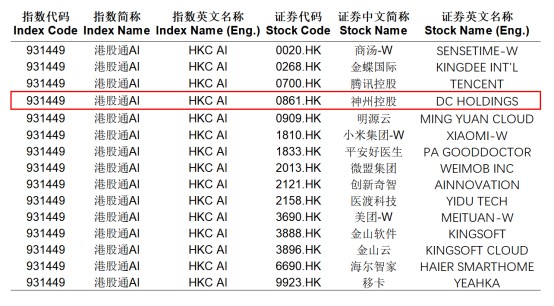 香港4777777开奖记录,香港4777777开奖记录，探索与解析