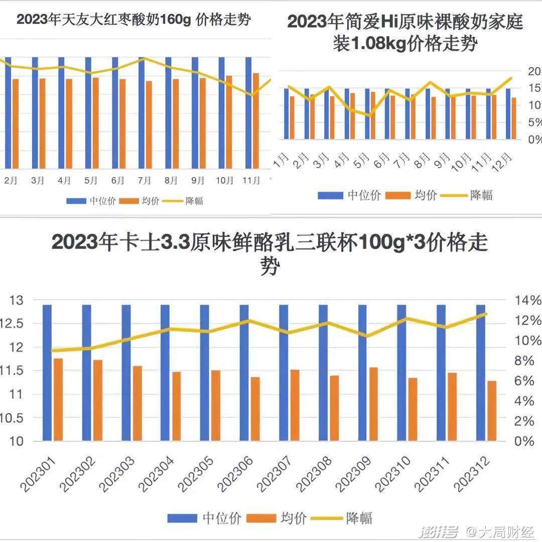 2024新澳开奖记录,揭秘2024新澳开奖记录，数据与趋势分析