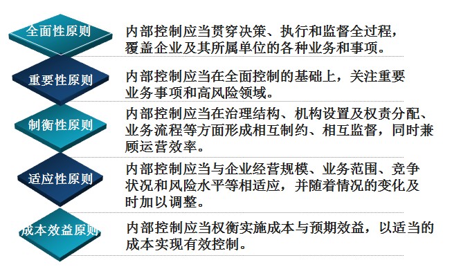 内部资料和公开资料下载,内部资料和公开资料下载的重要性及其管理策略