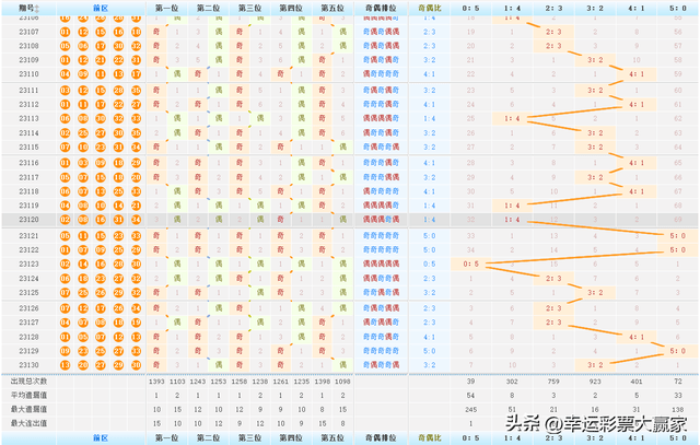 2O24年澳门今晚开奖号码,探索未来幸运之门，澳门今晚开奖号码预测（XXXX年）