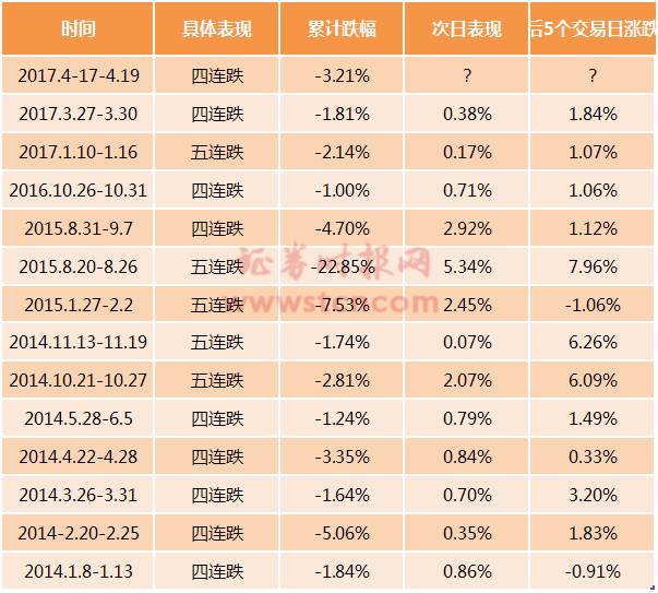 港彩二四六天天开奖结果,港彩二四六天天开奖结果，历史、数据与未来展望