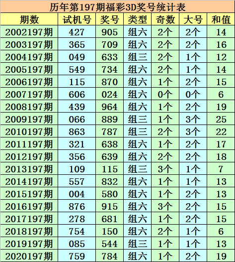 今晚澳门三肖三码开一码】,澳门今晚三肖三码开一码的背后，揭示赌博犯罪的危害与警示