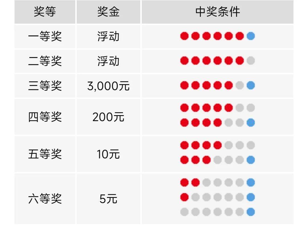 2025澳门开奖结果,澳门彩票开奖结果，探索与解析（2025年开奖记录分析）