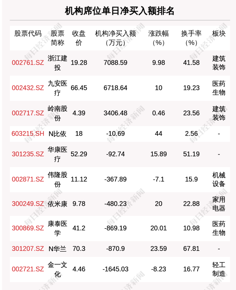 澳门一码一肖100准资料大全,澳门一码一肖100准资料大全与违法犯罪问题探讨