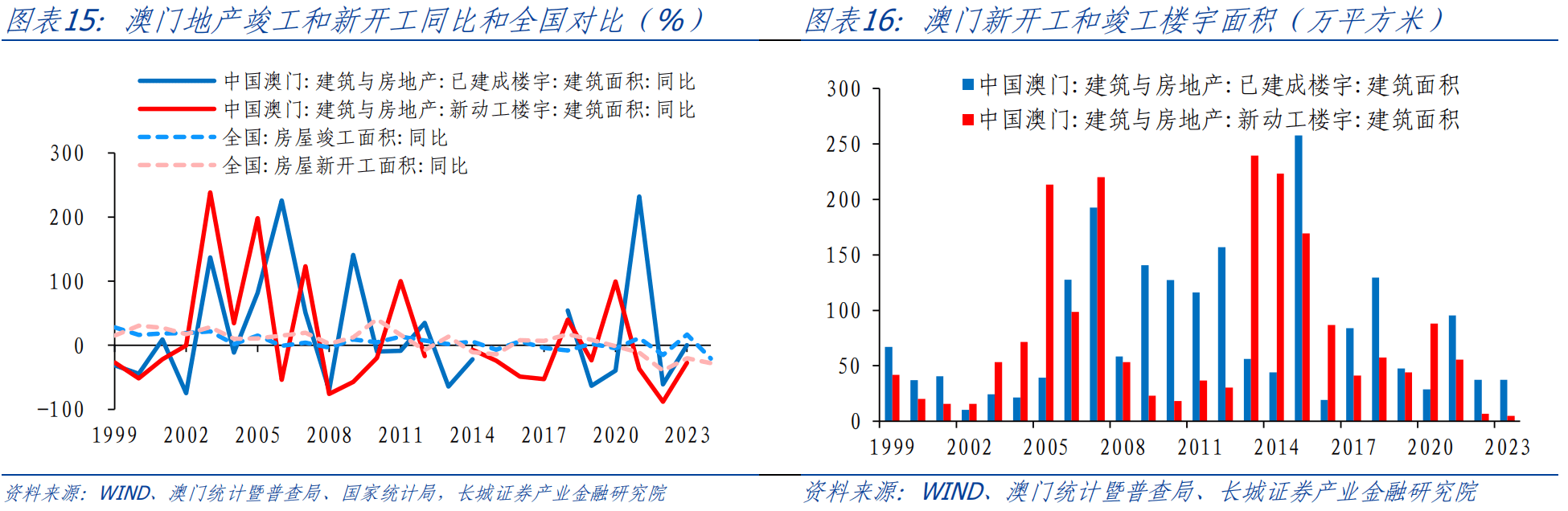 澳门六开彩开奖结果开奖记录2025年,澳门六开彩开奖结果开奖记录（2025年全新解析）