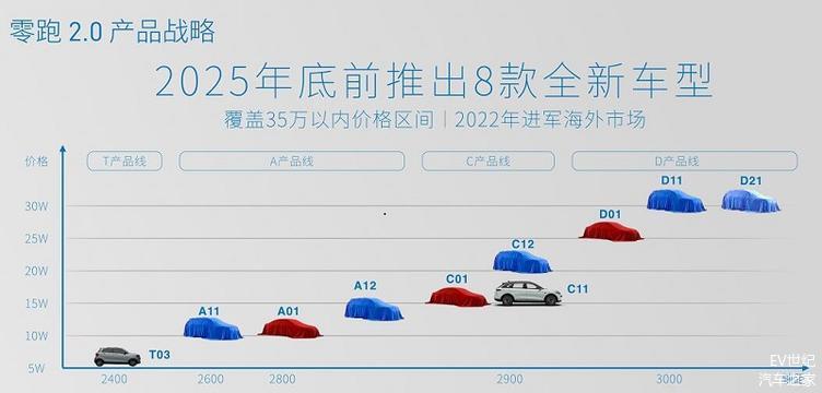 2025新澳资料免费大全,2025新澳资料免费大全——探索未来的信息宝库