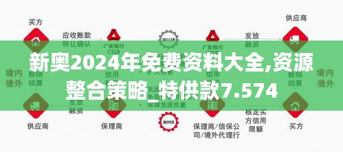 2025新奥资料免费精准资料,揭秘未来新奥资料，免费获取精准资源的全新途径