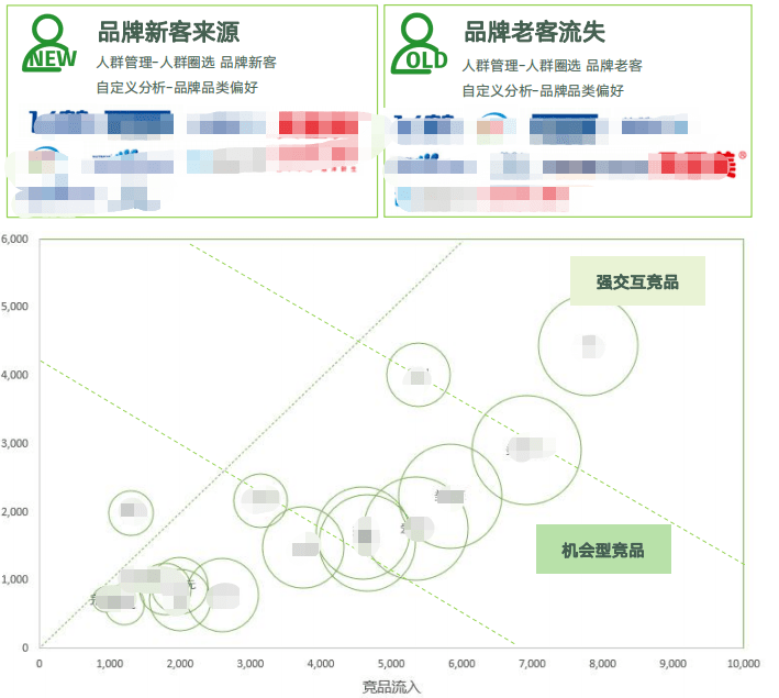 澳门精准正版免费大全14年新,澳门精准正版免费大全14年新探