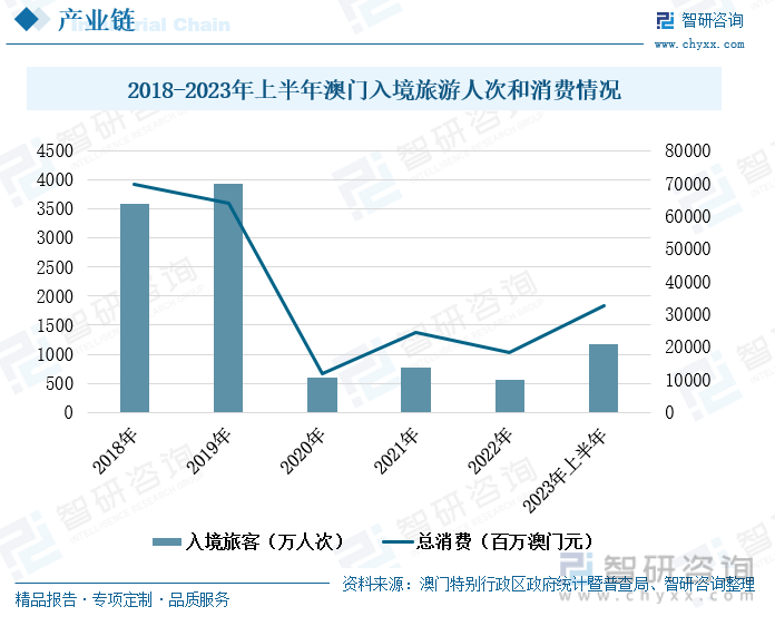 2004年澳门特马开奖号码查询,澳门特马开奖号码查询——回顾历史，展望未来（以2004年为例）