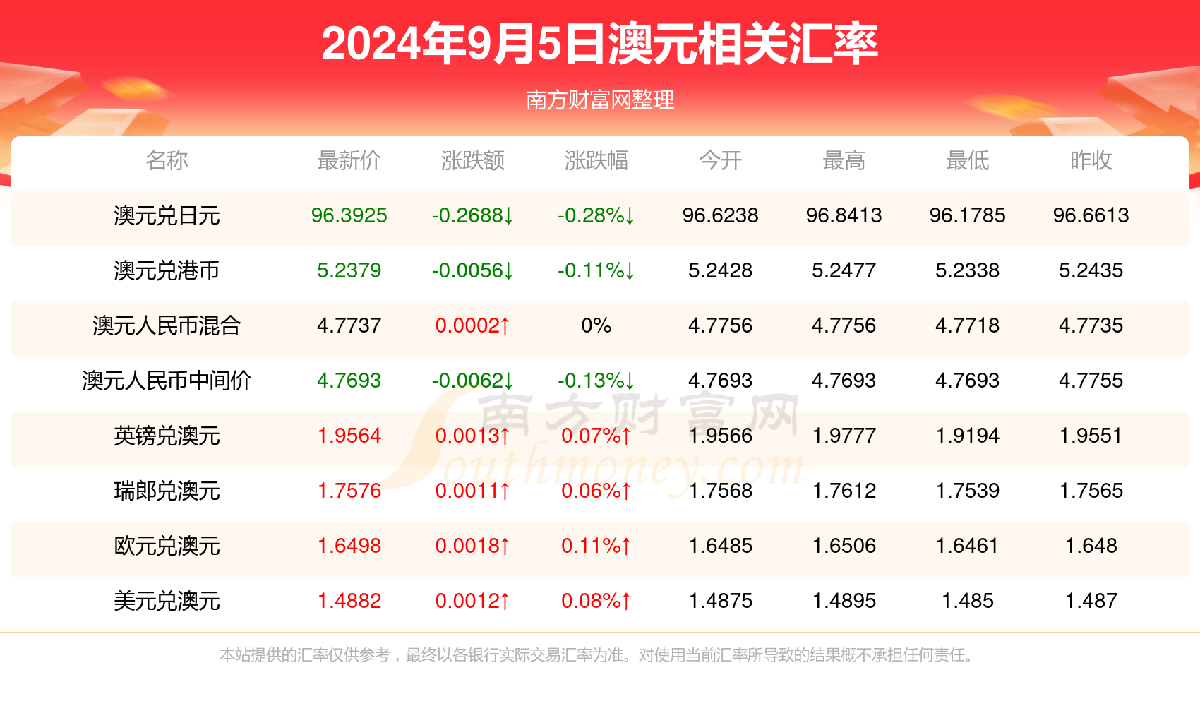 澳门码今晚开什么特号9月5号,澳门码今晚开什么特号——一个关于犯罪与风险的问题探讨（2023年9月5日）