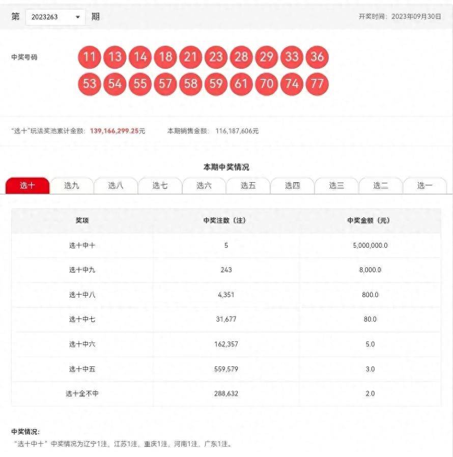 新澳开奖记录今天结果,新澳开奖记录今天结果，探索彩票背后的故事与影响