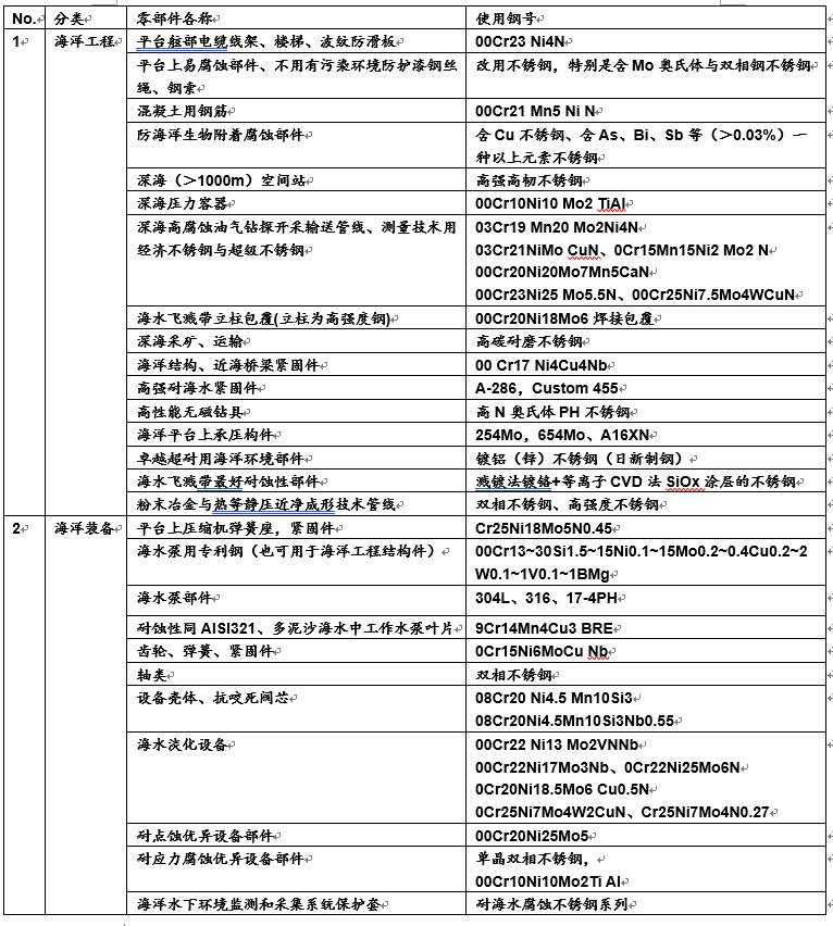 澳门2025年精准资料大全,澳门2025年精准资料大全，探索未来的蓝图