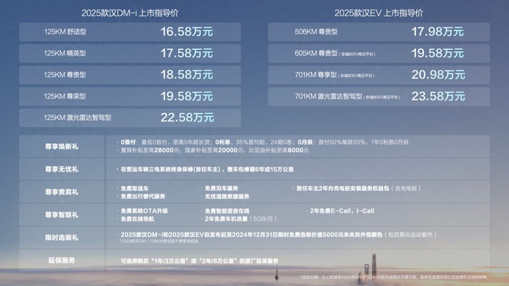 新奥2025年免费资料大全,新奥2025年免费资料大全，探索未来，掌握先机