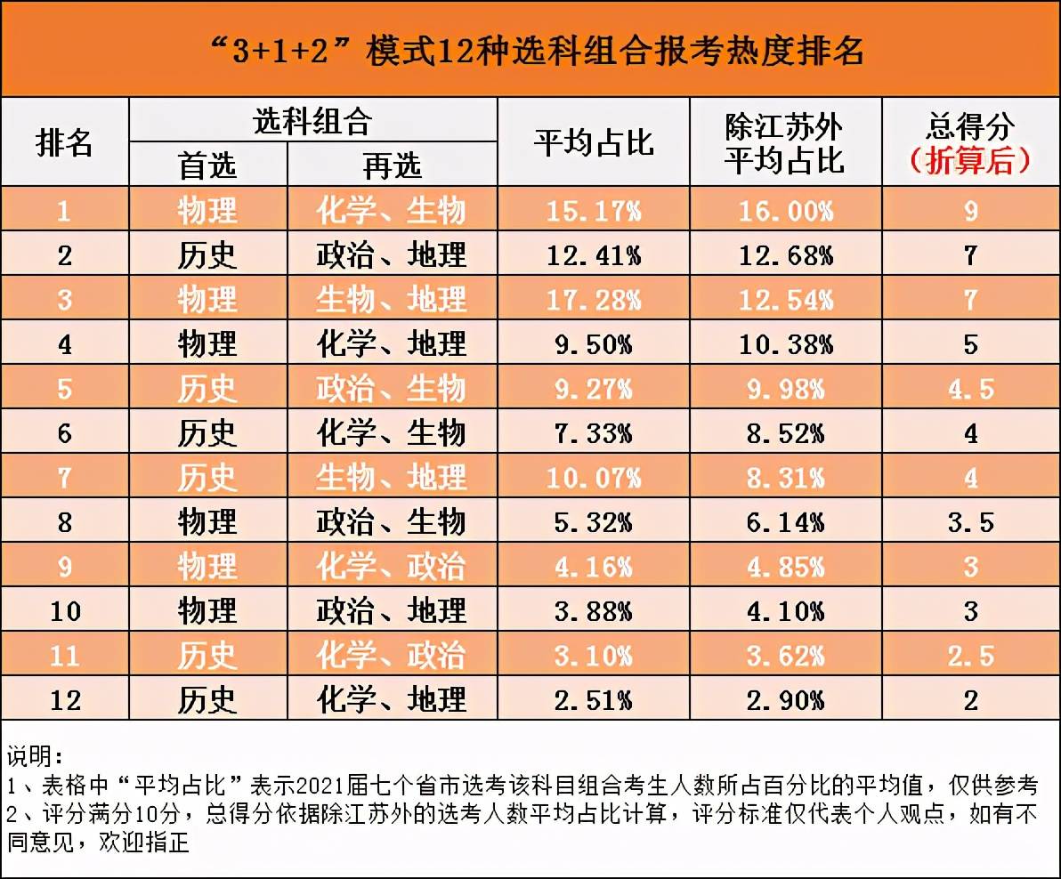 新澳门一码一码100准确,新澳门一码一码100准确，探索澳门的未来与精准预测的重要性