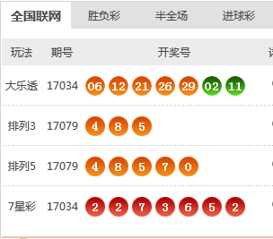 2025今晚新澳开奖号码,关于今晚新澳开奖号码的探讨与预测——走向未来的彩票之路