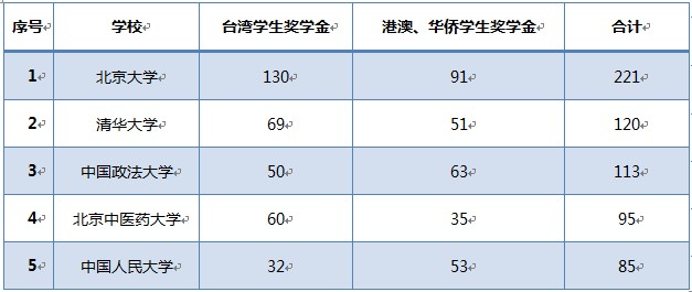 澳门六开奖结果2025开奖记录查询表,澳门六开奖结果及未来展望，2025年开奖记录查询表深度解析