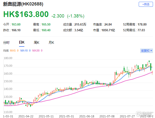 2025新奥历史开奖记录香港,揭秘香港新奥历史开奖记录，探寻未来的趋势与机遇（关键词，新奥历史、香港、开奖记录、预测分析）