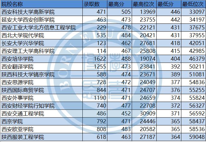 2025香港历史开奖记录,揭秘香港历史开奖记录，探寻未来的预测与启示（2025回顾）