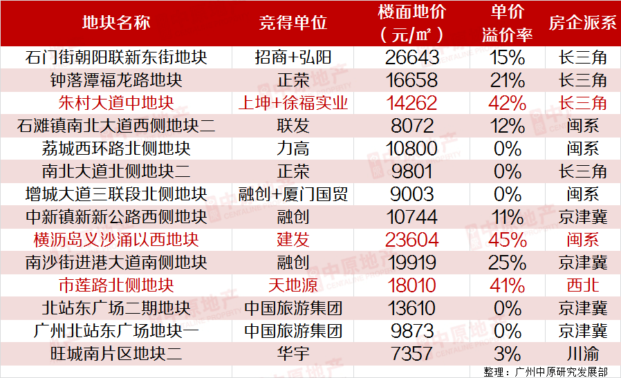 2025新奥彩开奖结果记录,揭秘新奥彩开奖结果记录，走向未来的彩票世界（XXXX年预测版）