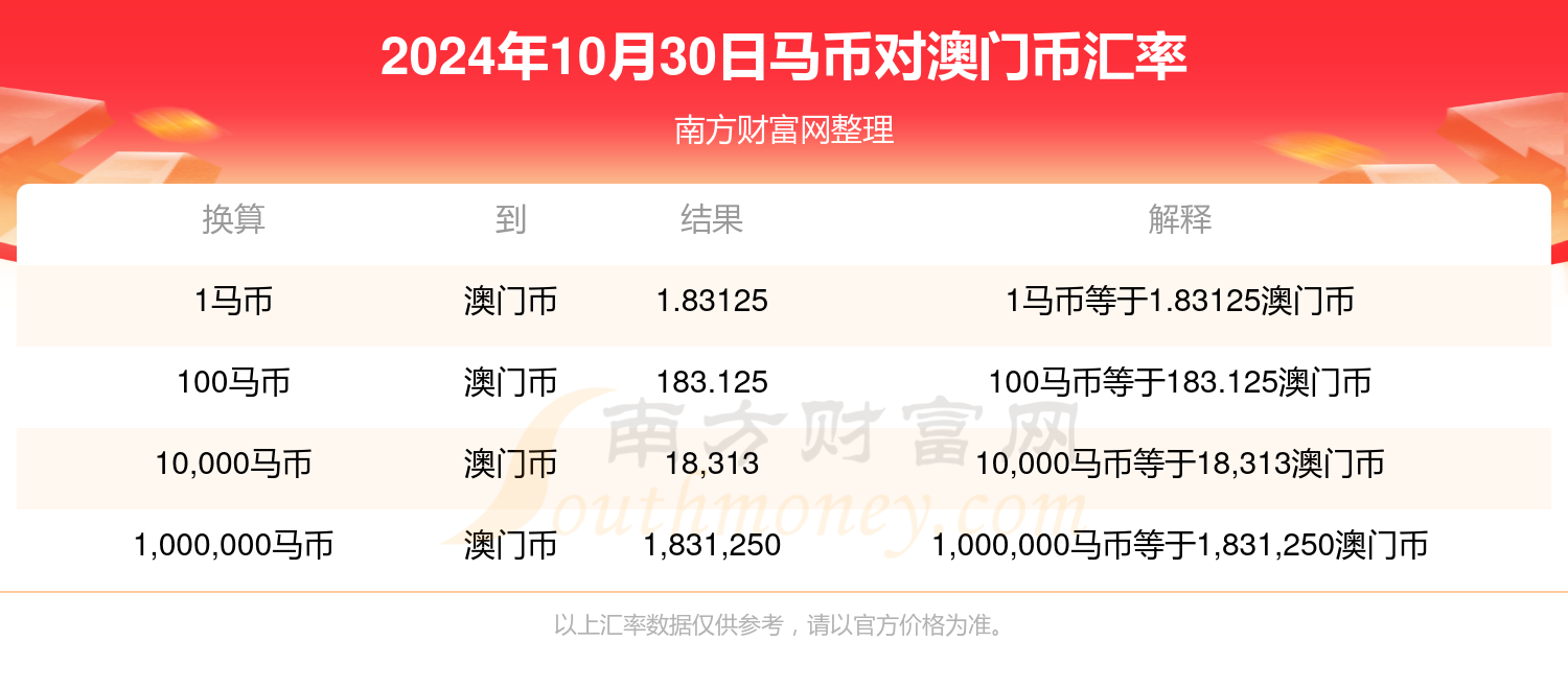 今晚澳门特马开的什么号码2025,今晚澳门特马开出的幸运号码，探索未知的2025年数字世界