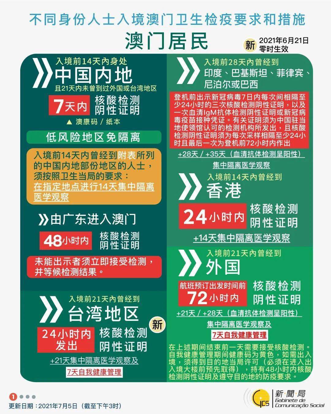 2025香港全年免费资料,探索香港，2025全年免费资料的丰富世界