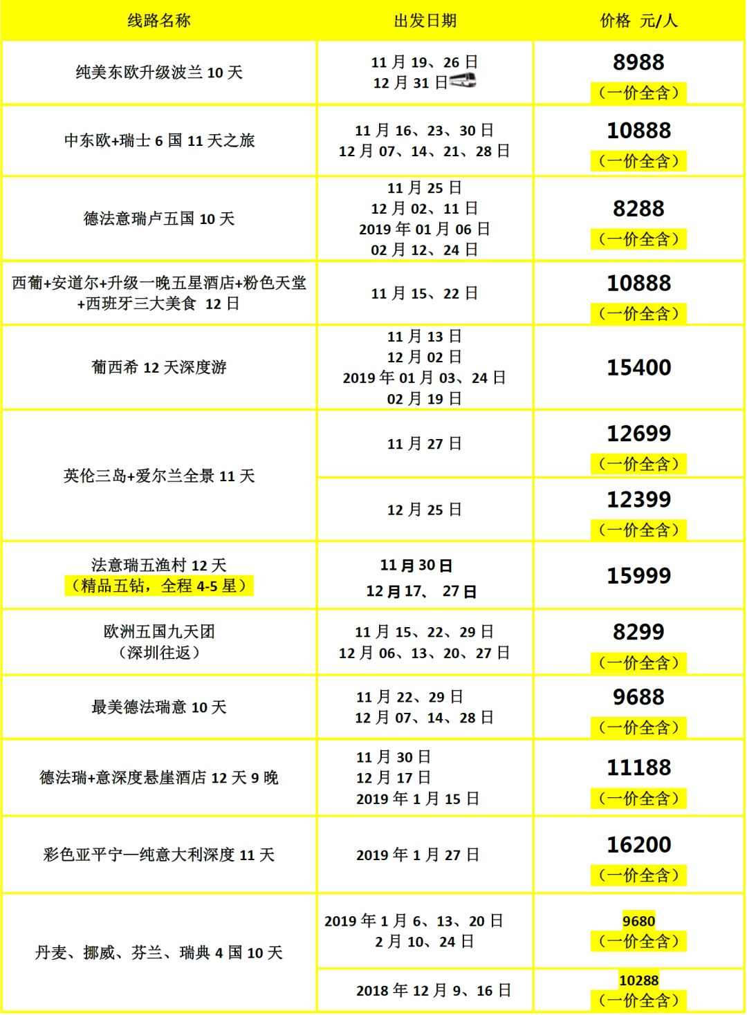 2025年新澳天天开彩最新资料,关于新澳天天开彩最新资料的探讨与解析（2025年）