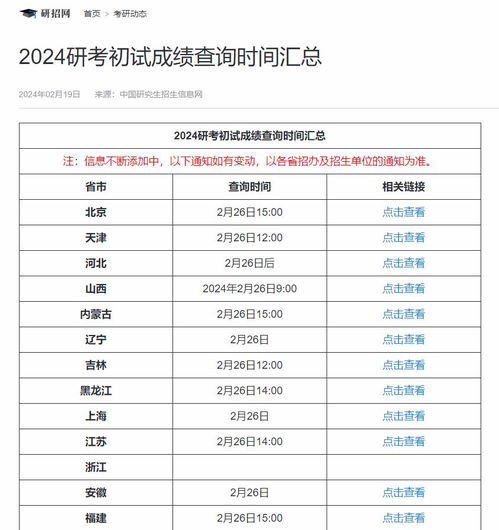 2024新澳最新开奖结果查询,揭秘2024新澳最新开奖结果查询——彩票界的未来趋势与查询方式的革新